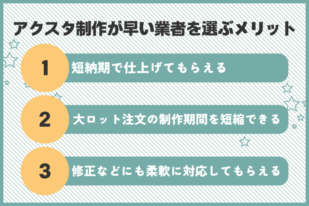 アクスタ制作が早い業者を選ぶメリット